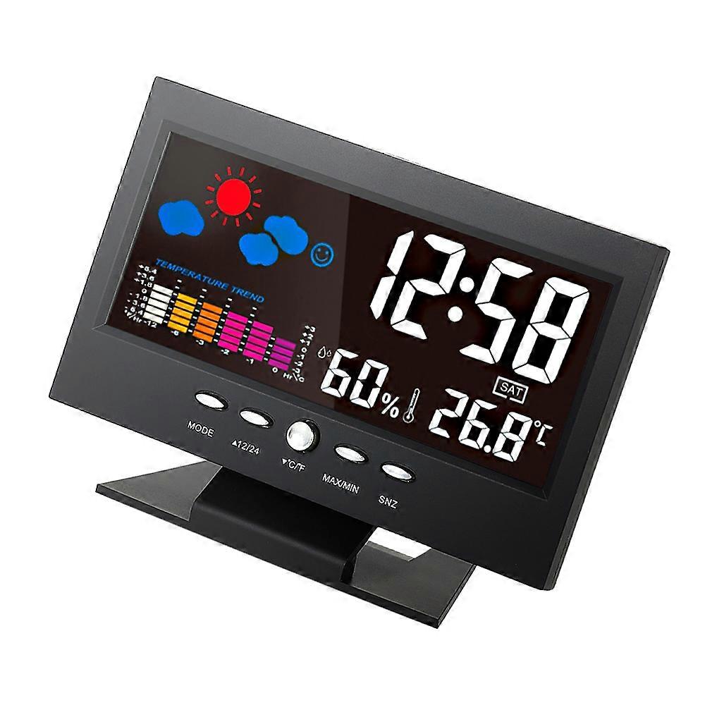 Indoor multifunctional temperature and humidity meter with voice function and backlight, weather forecasting