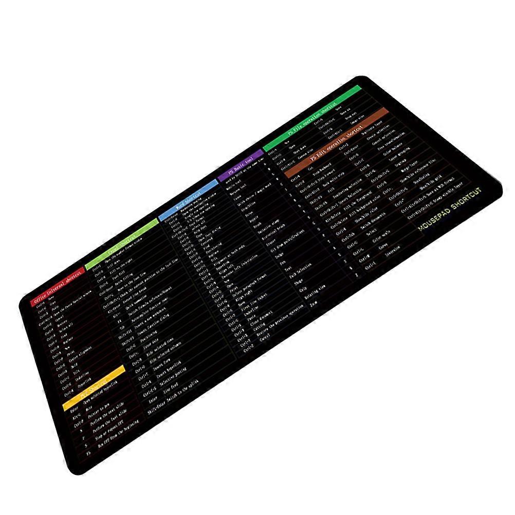 Gaming Pad Desk Mat Keyboard Non-Slip Comfortable 90X30CM Black 1Pcs