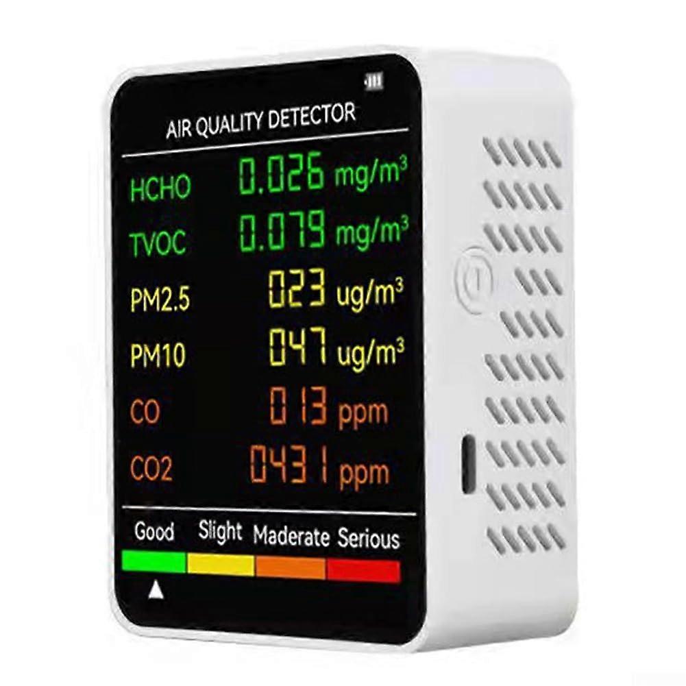 All in Air Monitoring Solution effortlessly tracks PM2.5, PM10, and TVOC (White).'