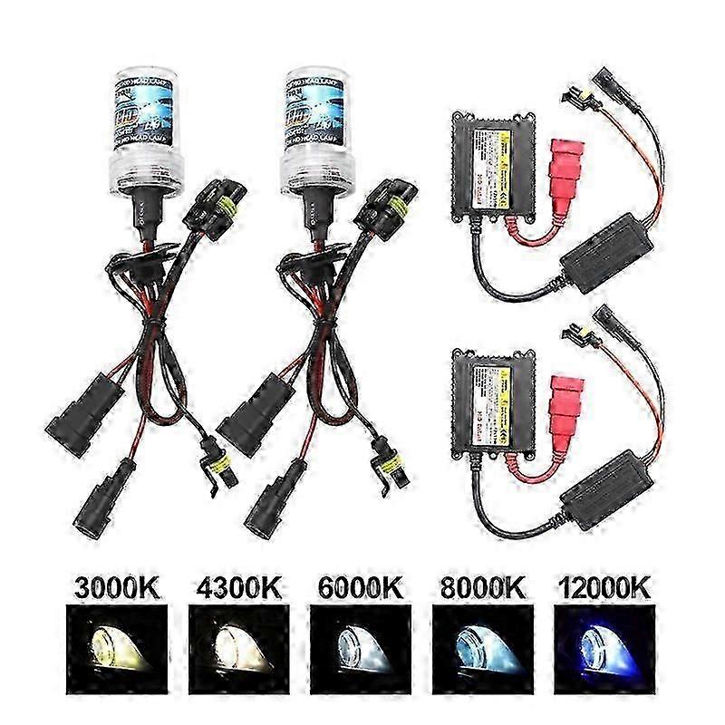 Versatile slim ballast kit fits various car xenon bulb types