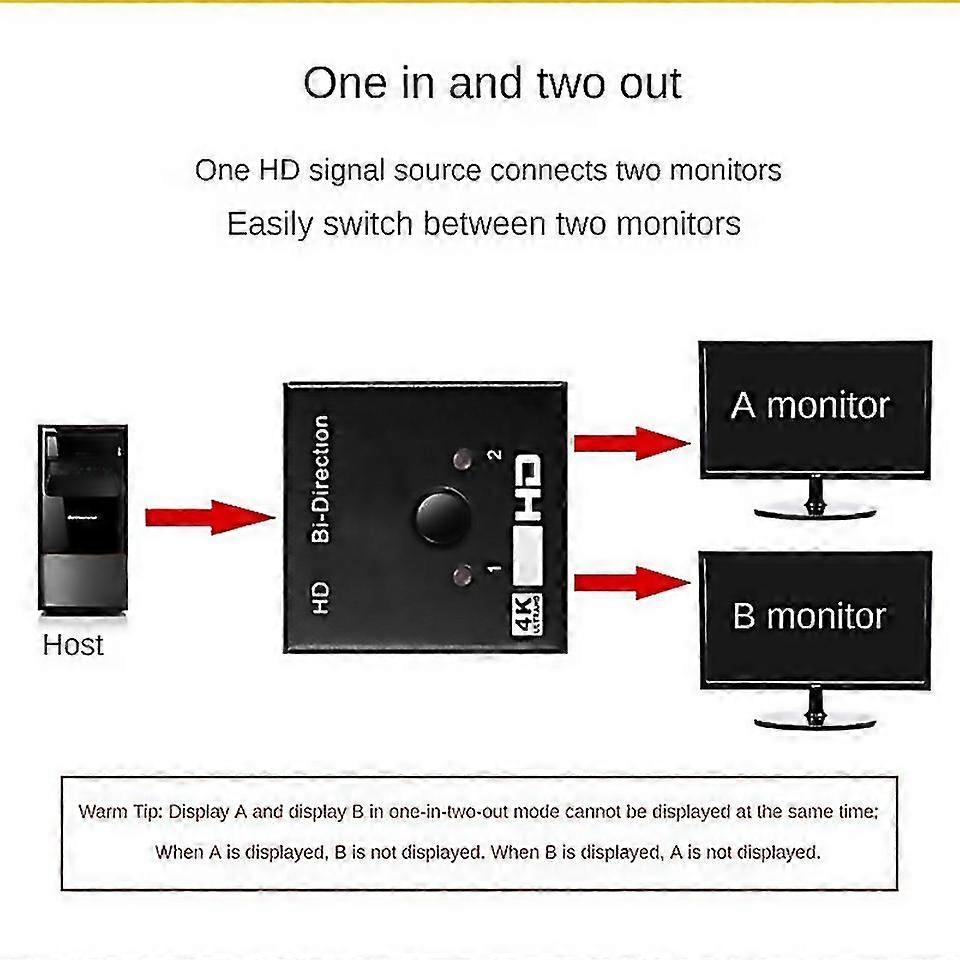 For Compatible Converter Computer Projection To Tv Adapter
