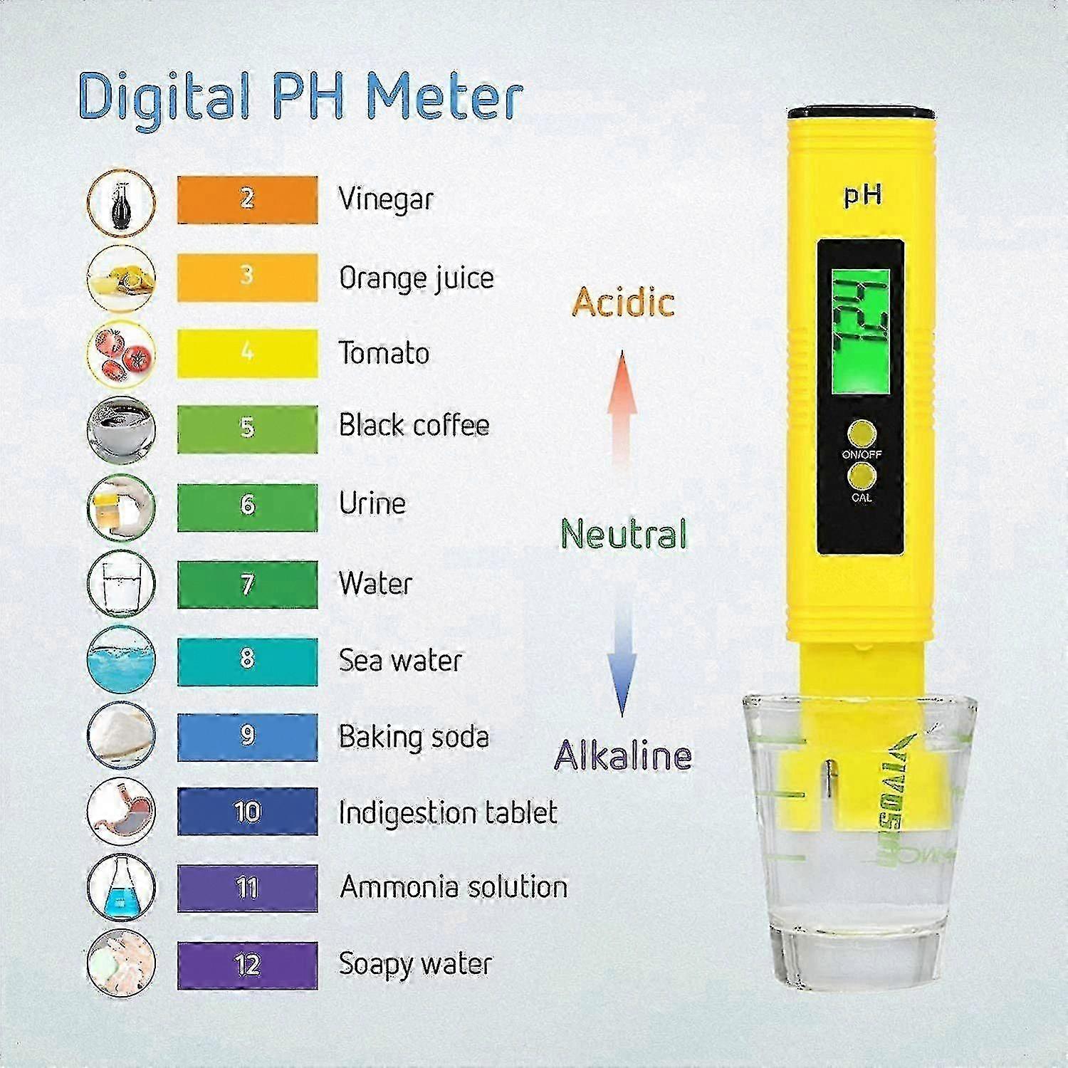 Ph Meter TDS PPM Meter 3-in-1 Soil pH Tester Digital Kit for Garden Lawn Farm