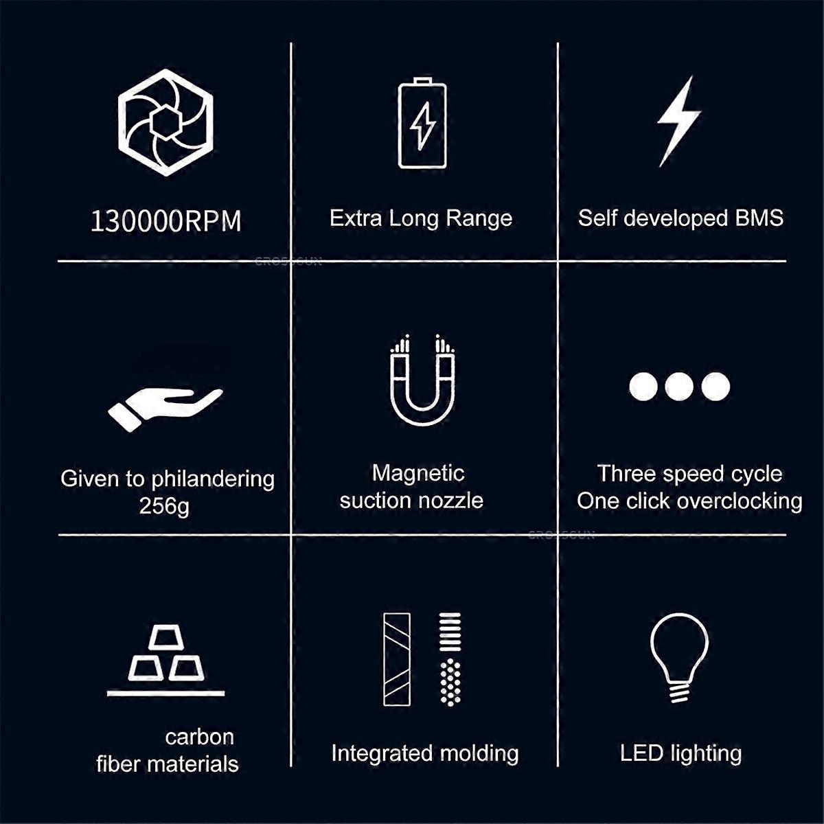 For CROSSGUN Fan Handheld Violent Fan 4-speed Adjustable