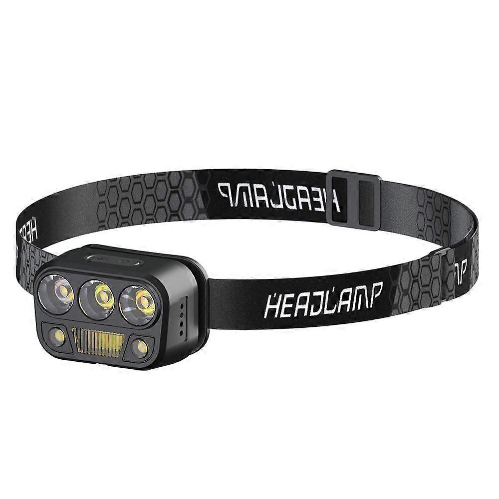 Rechargeable Smart Headlamp with Motion Sensor for Outdoor Activities