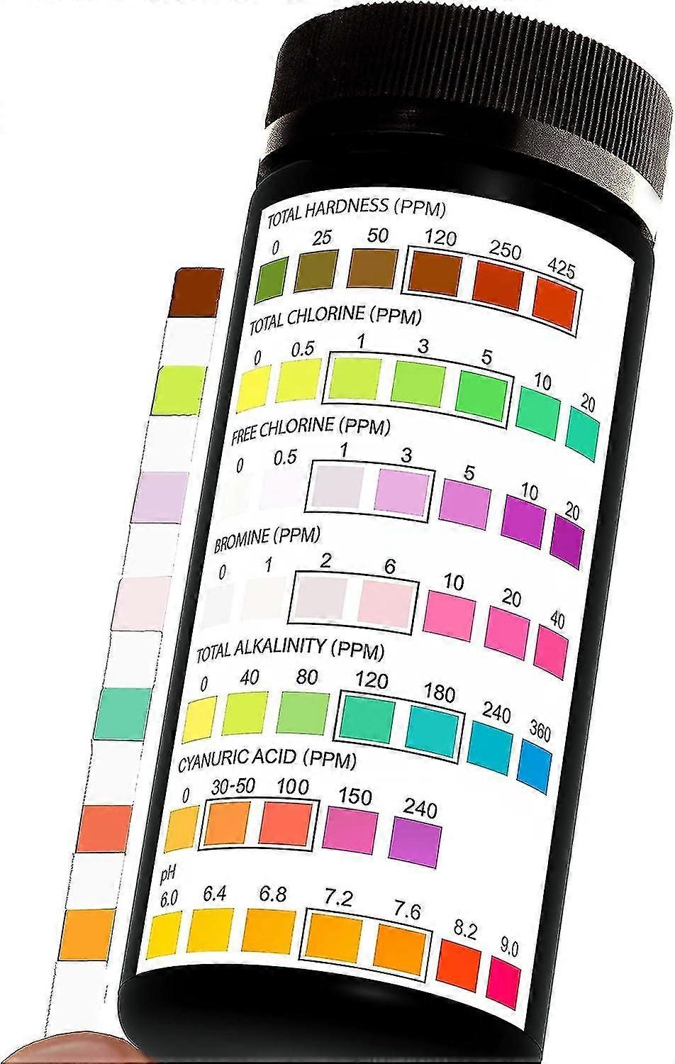 Accurate Pool And Spa Test Strips - 100 Strip Pack, Test Ph, Chlorine, Bromine, Hardness And More