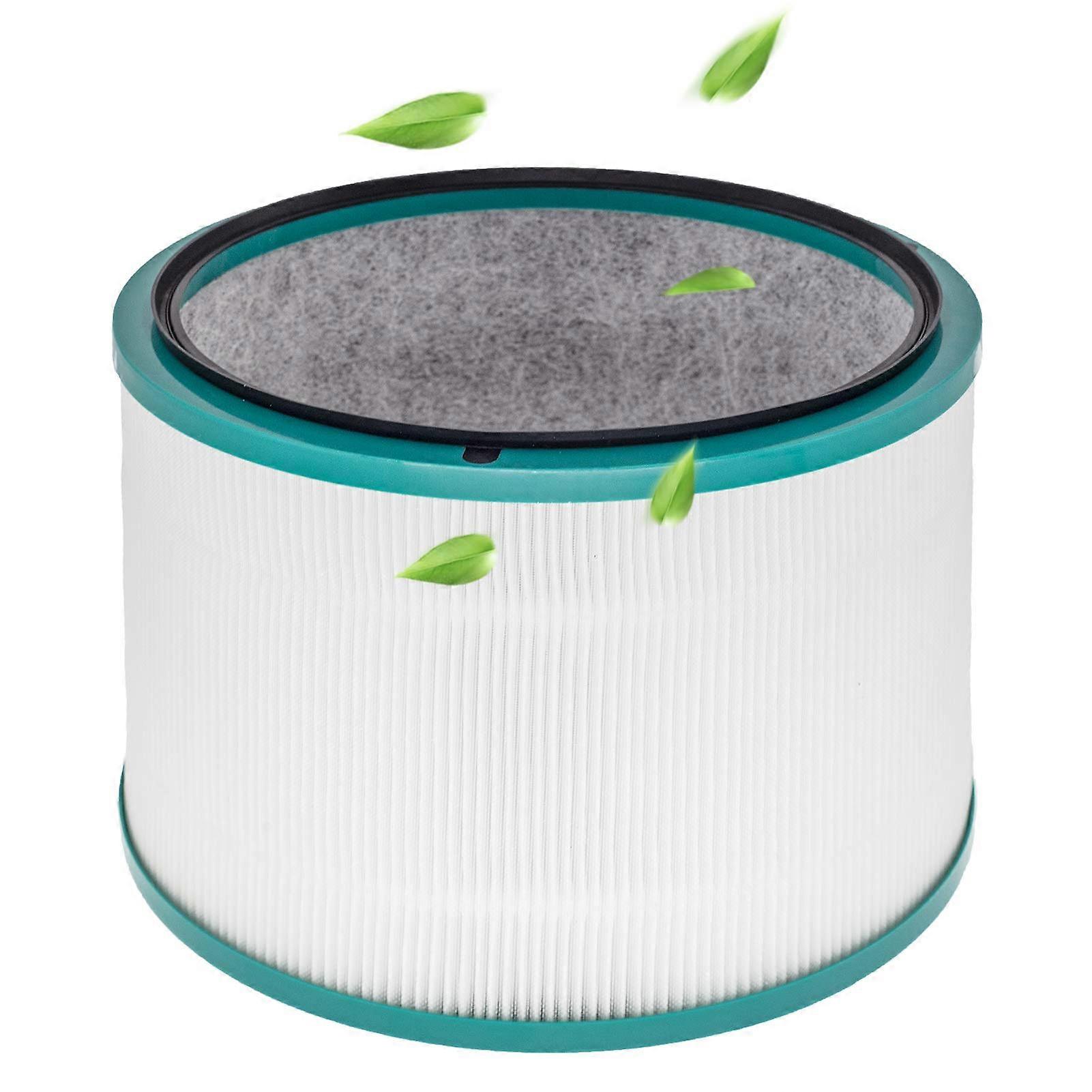 Replacement Filter for Dyson Pure Hot + Cool Link HP02 HEPA Air Purifier and Dyson Pure Cool Link Desk Purifier