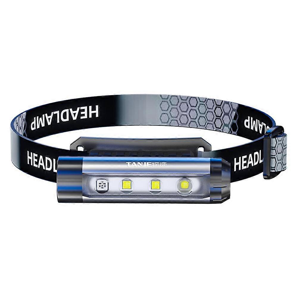 LED Headlamp 1200 Lumen USB Rechargeable Magnetic COB Floodlight Lightweight