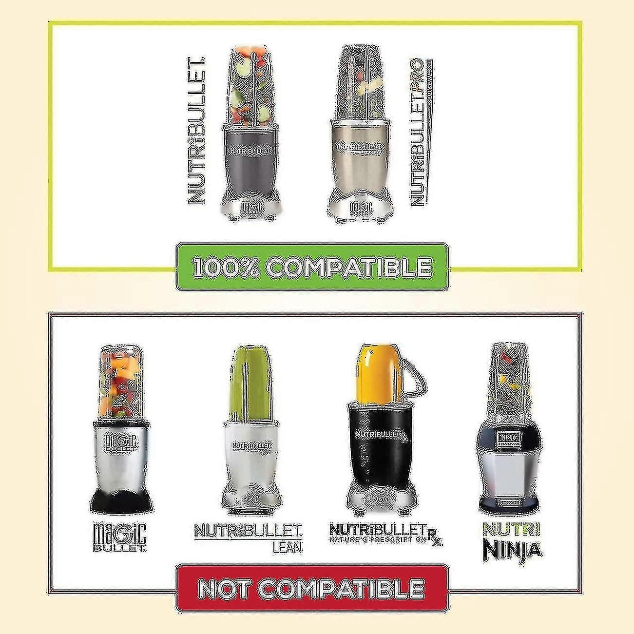 Pack Of 2 Replacement Cups For Nutribullet PO