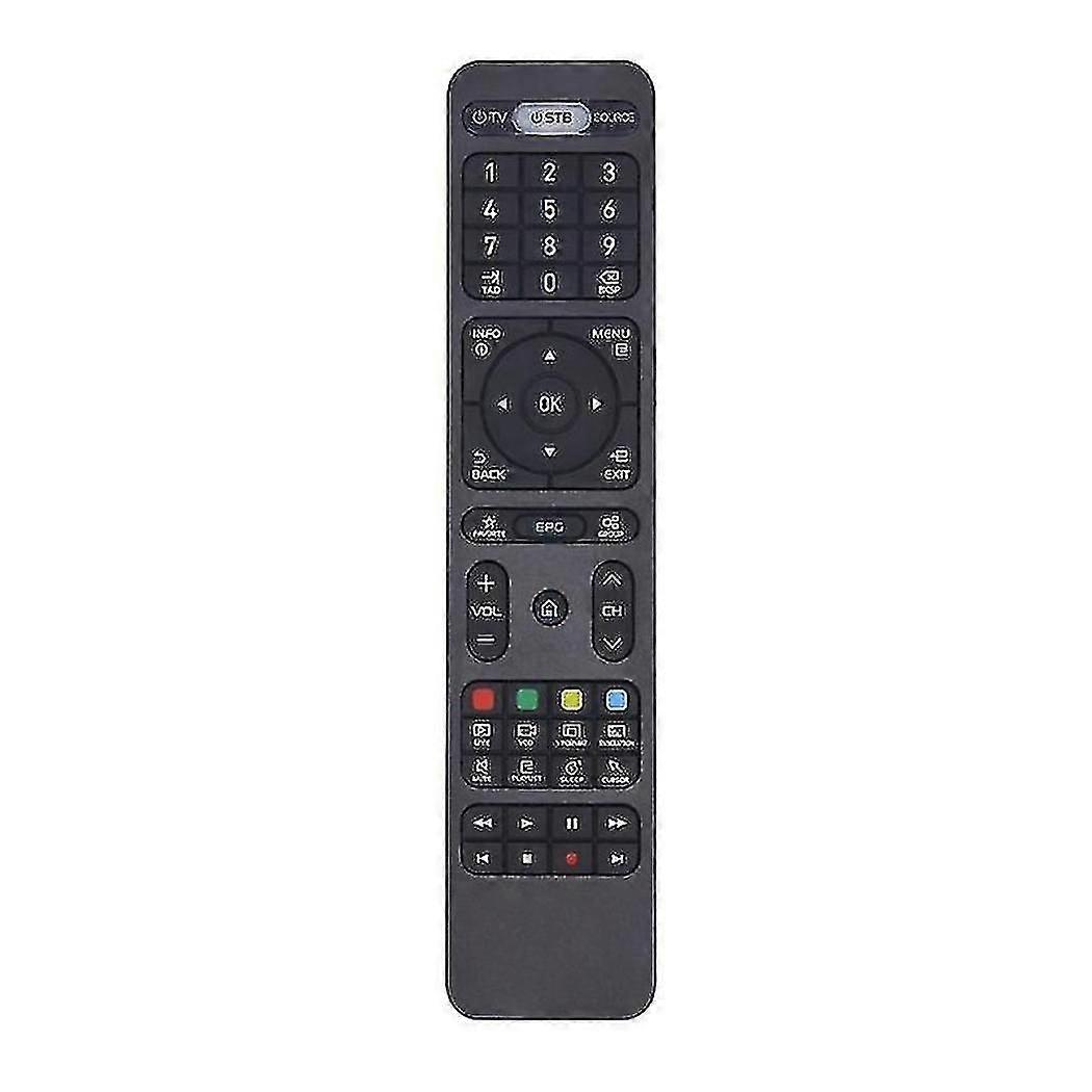 Universal Remote Control For Formuler 02f9 Z8 Z Alpha Z+ Neo Z7+5g Easy To Use