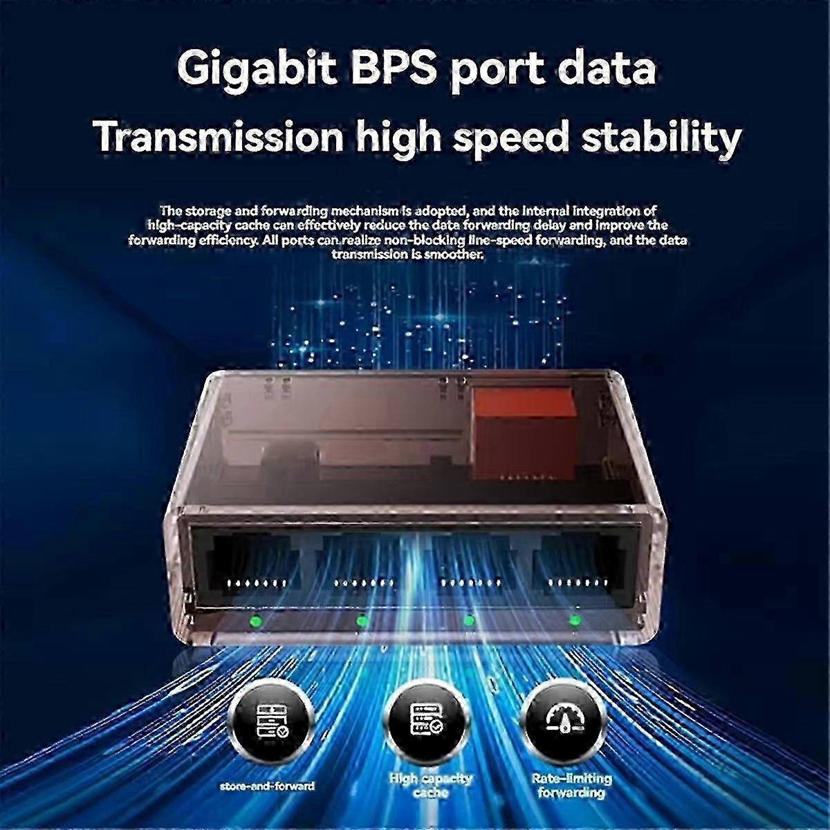 Gigabit 4-Port LAN Switch Small Form
