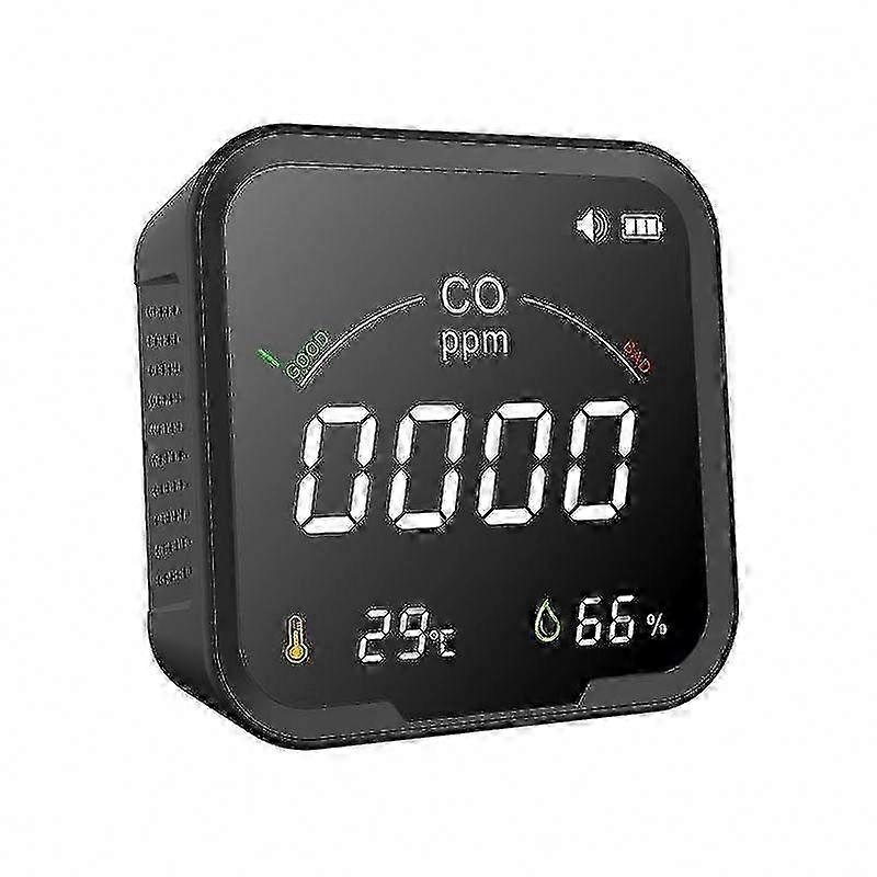 Indoor Air Quality Monitor Co2 Detector Accurate Ndir Sensor Temperature Relative Humidity Indoor Co2 Meter With Data Logger