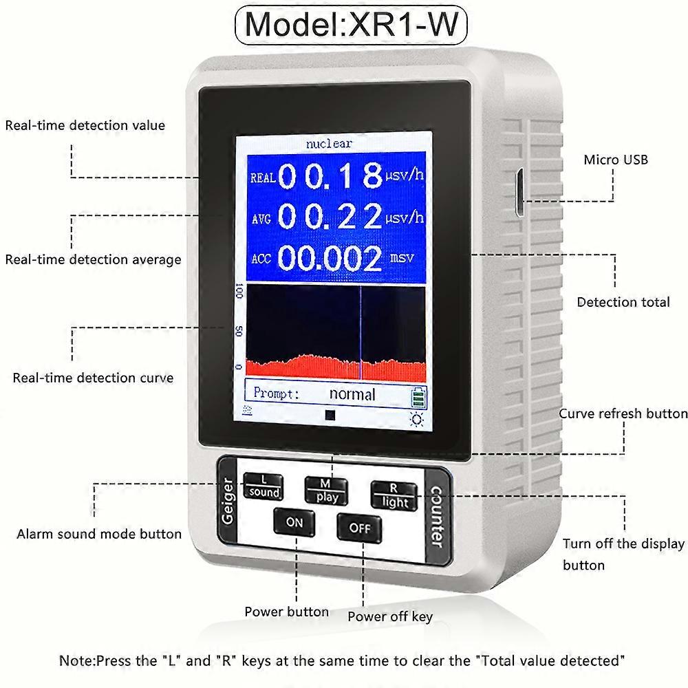 BR-9B Portable Geiger Counter Nuclear Radiation Detector Personal Dosimeter Marble Tester X-Ray Radiation Dosimeter EMF Meter