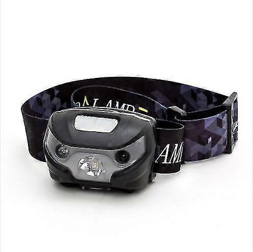 USB Rechargeable LED Headtorch Head Torch, Super Bright