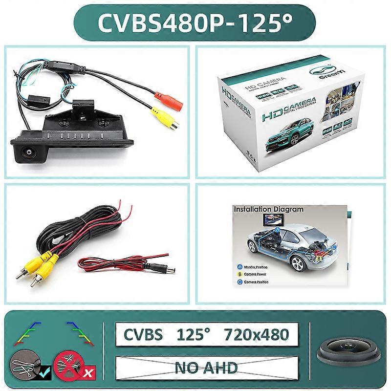 BMW E60 E39 E90 E82 E61 X1 E84 X5 E70 E92 E91 3/5シリーズE88 E93 X6ナイトビジョン用GreenYi AHD 1080P 170車のリアビューカメラ