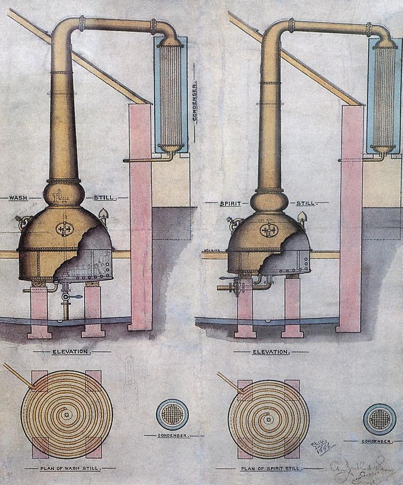 Whisky Making, Distillation Poster