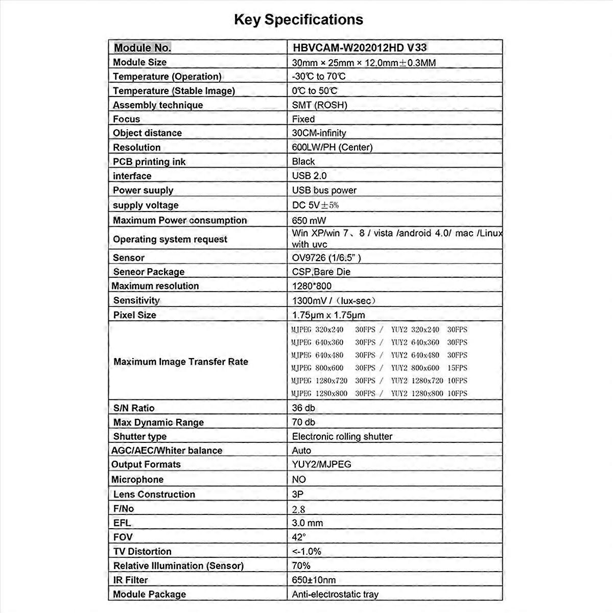 OV9726 Camera Module 70 Degrees Vision 2.8Mm -Distance