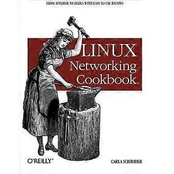 Linux verkko keittokirja (Linux)