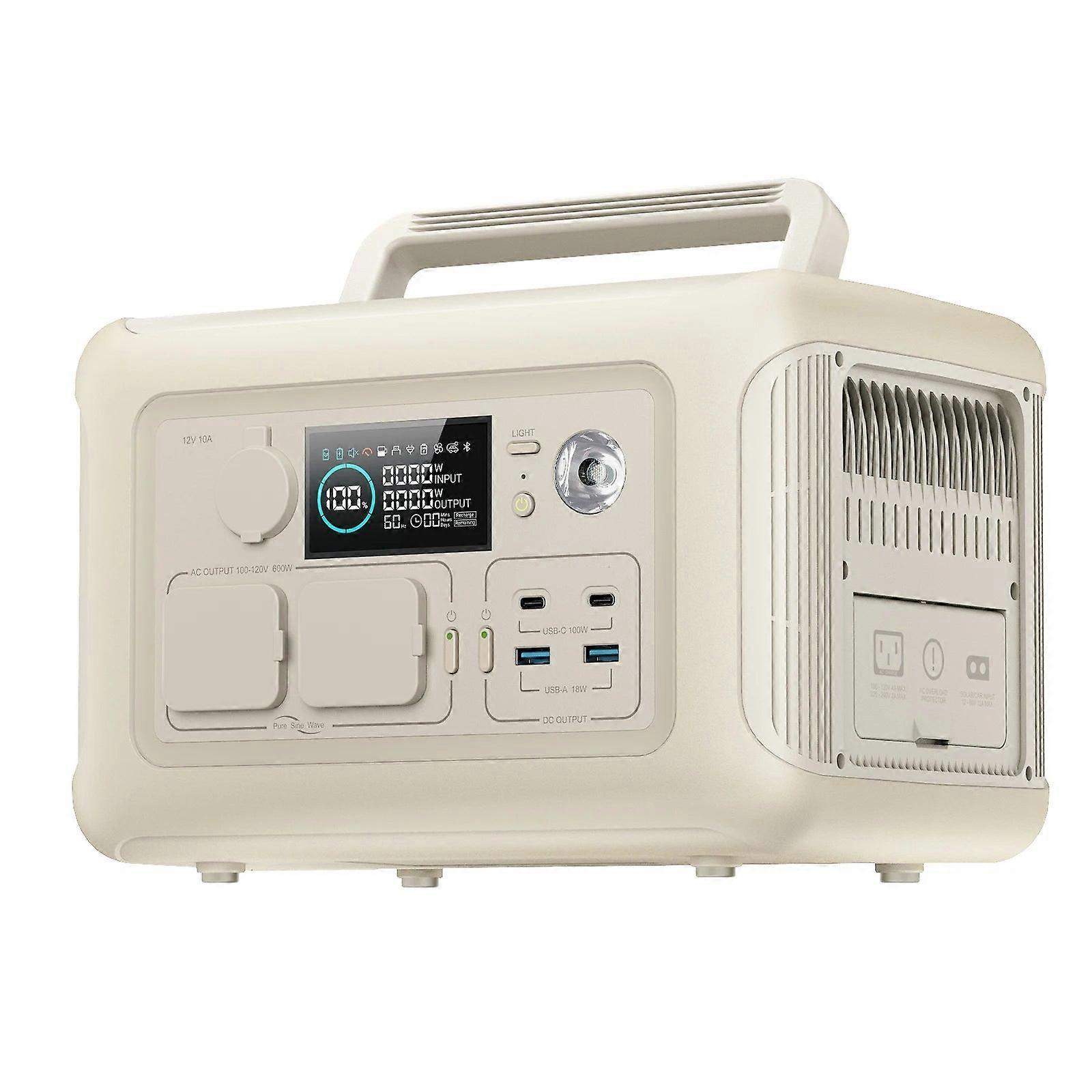 Powerstation - Stroomgenerator - Mini-Generator - Draagbare