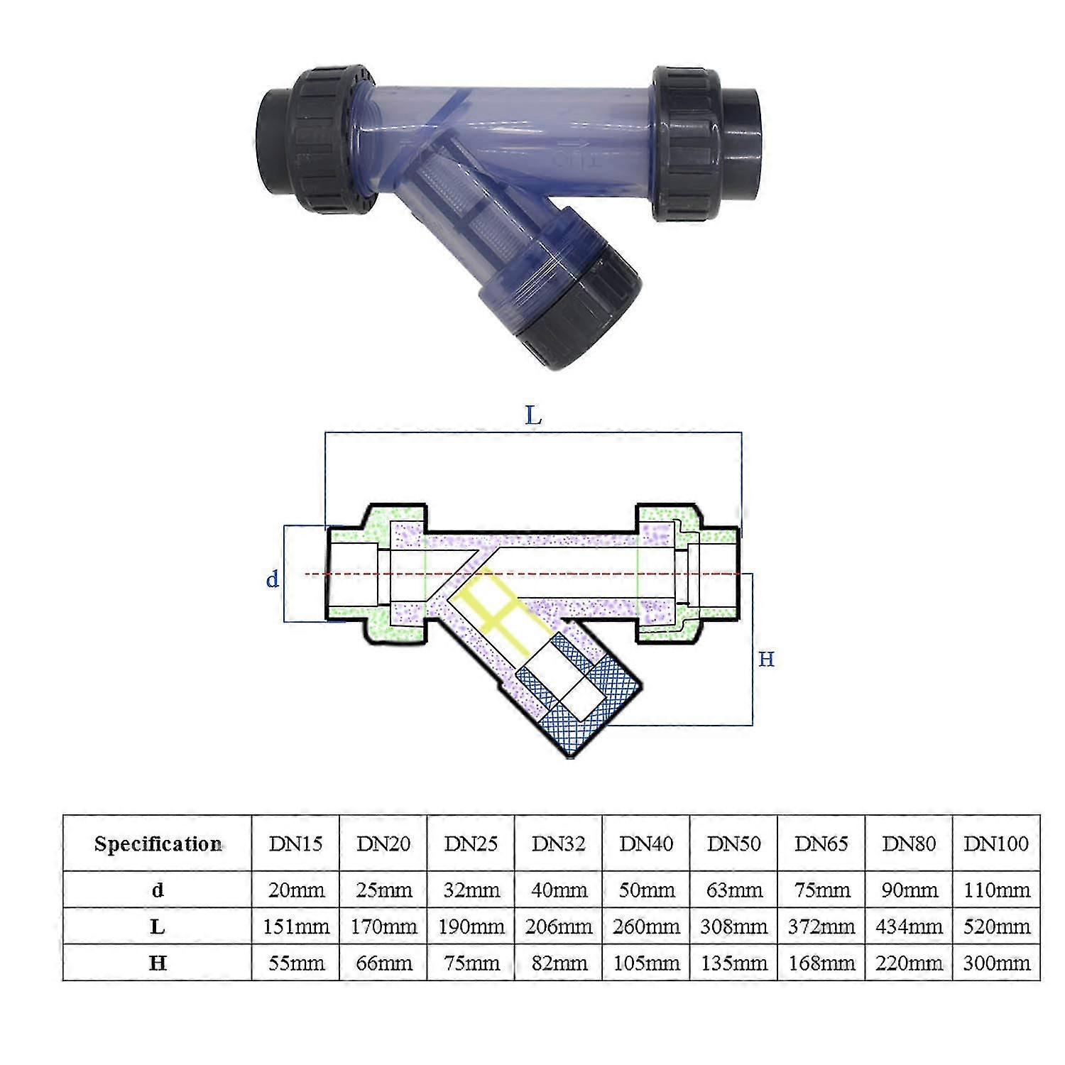 Pvc Hose Filter Y Type 32mm Mesh Filter Aquarium Irrigation Pvc ...
