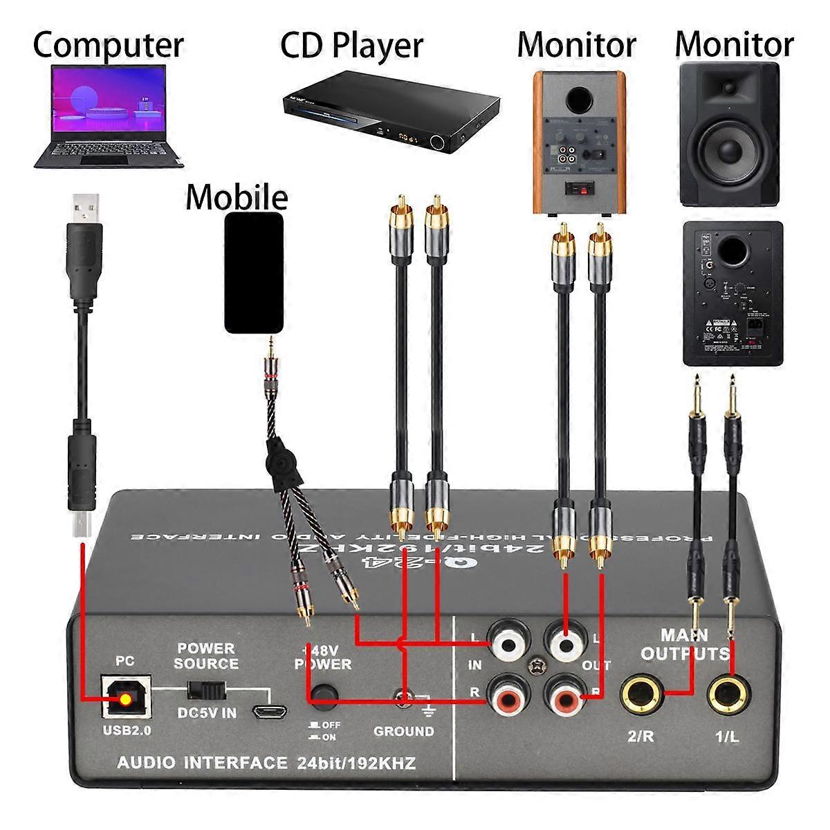 Professional 24Bit 192KHz Audio Interface 2 Input Sound Card for Electric Guitar Loopback External