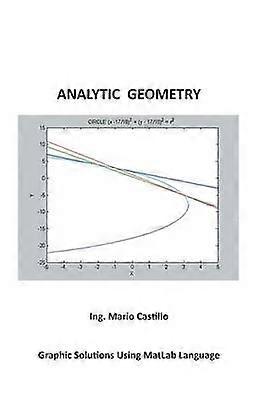Analytic Geometry Graphic Solutions Using MatLab Language