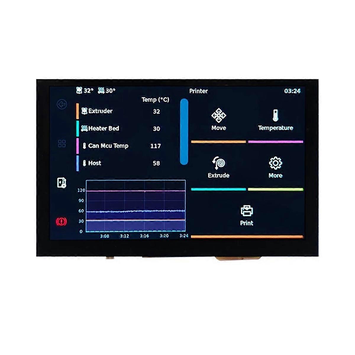 5 Inch LVDS Screen High-Resolution Touch Screen for CM68 