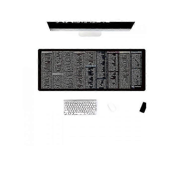 English Ps Shortcut Key Mouse Pad Large Non-slip