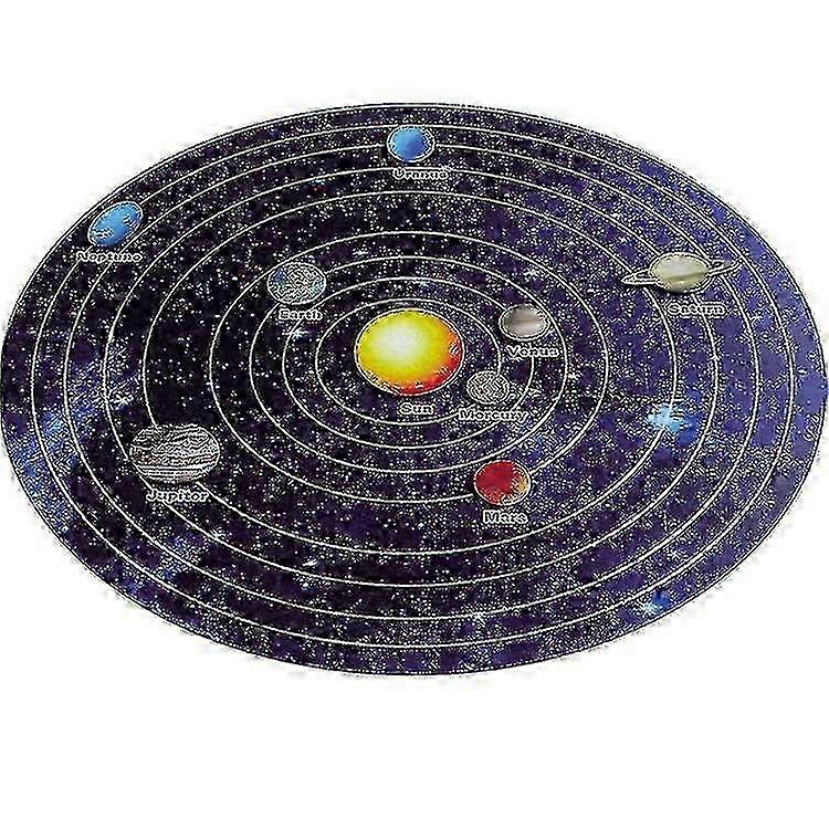 The Wood Problem Of Eight Planets In The Solar System