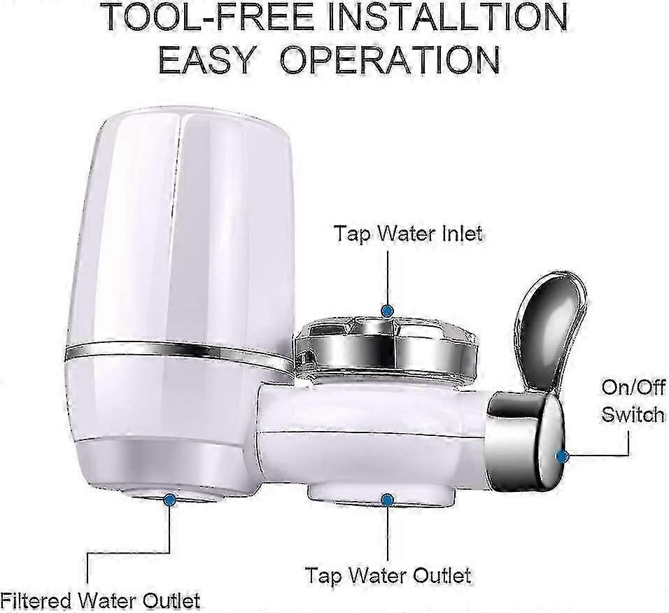 Faucet Water Filter, Highly Efficient Splash Proof Water Purifier