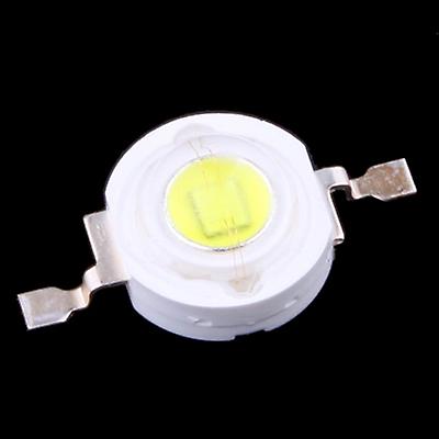 For Flashlight