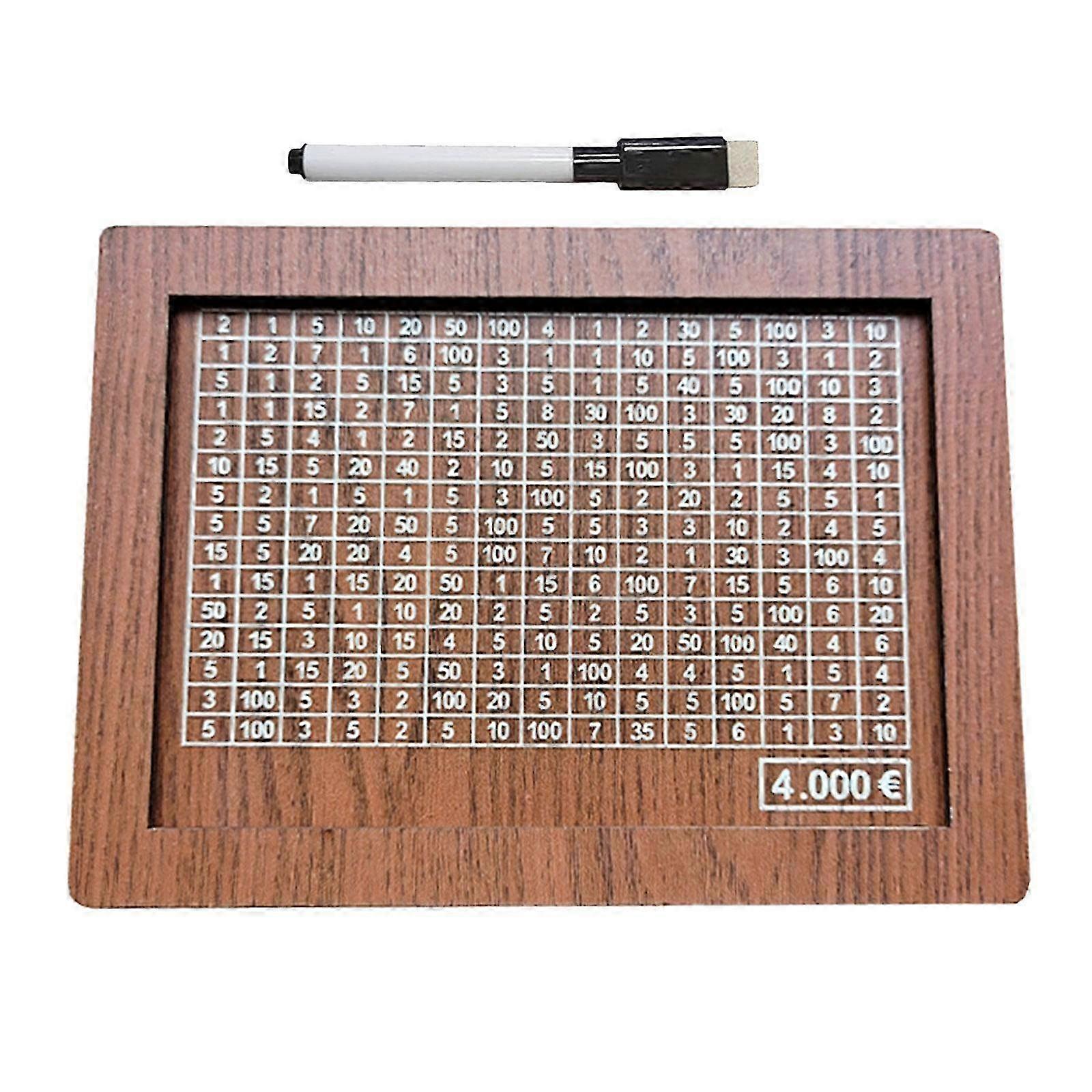 بنك أصبع خشبي مع عداد عملات رقمية للأطفال ، صندوق نقود هدية عيد ميلاد لديكور المنزل ومدخرات السكن