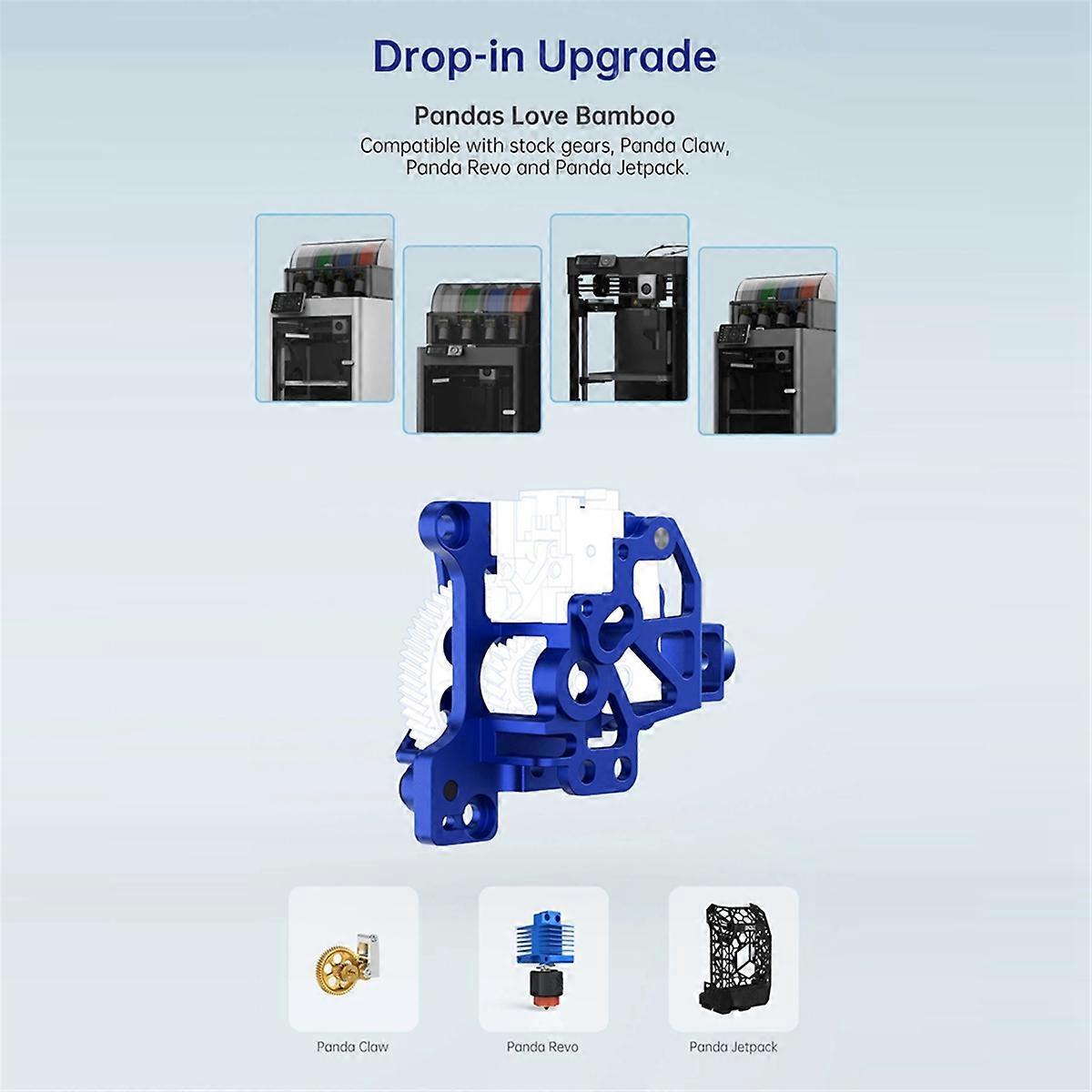 Panda Extruder Precision CNC Machined for