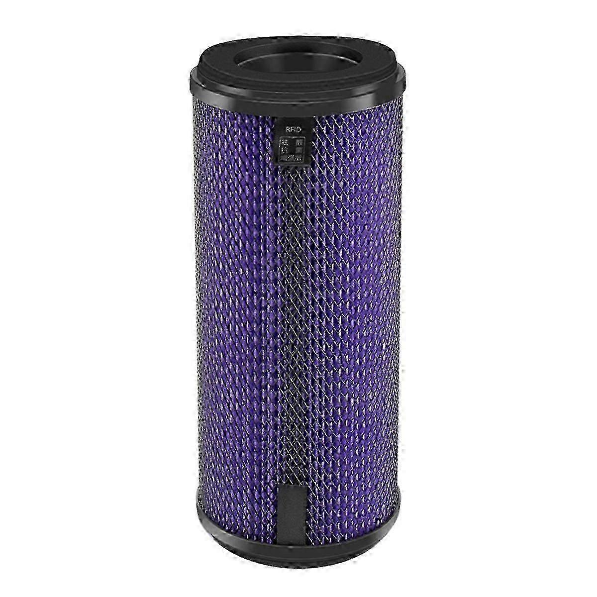 مرشحات تنقية الهواء لإزالة قطع غيار استبدال أجهزة تنقية السيارة MOJIETU P8 / P8S / P6 PM2.5 Parti