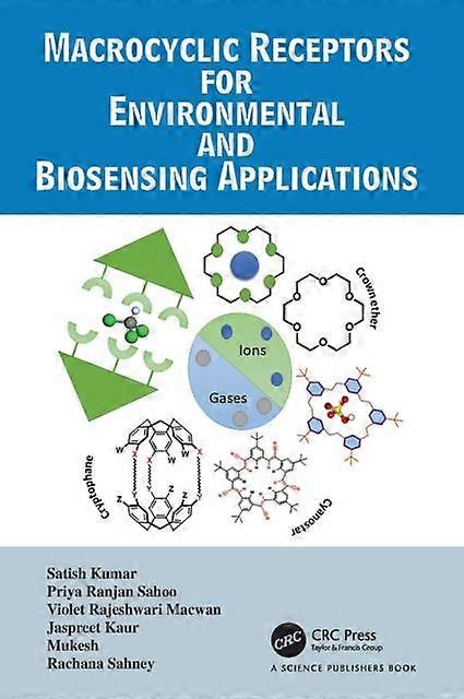 Macrocyclic Receptors For Environmental And Biosensing Applications - Satish Kumar