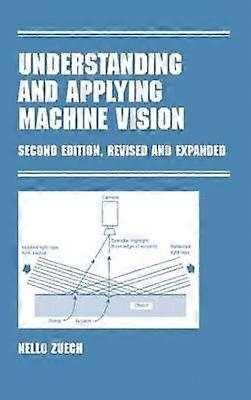 Comprendere e applicare la visione artificiale rivista e ampliata