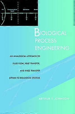Biologisk procesteknik