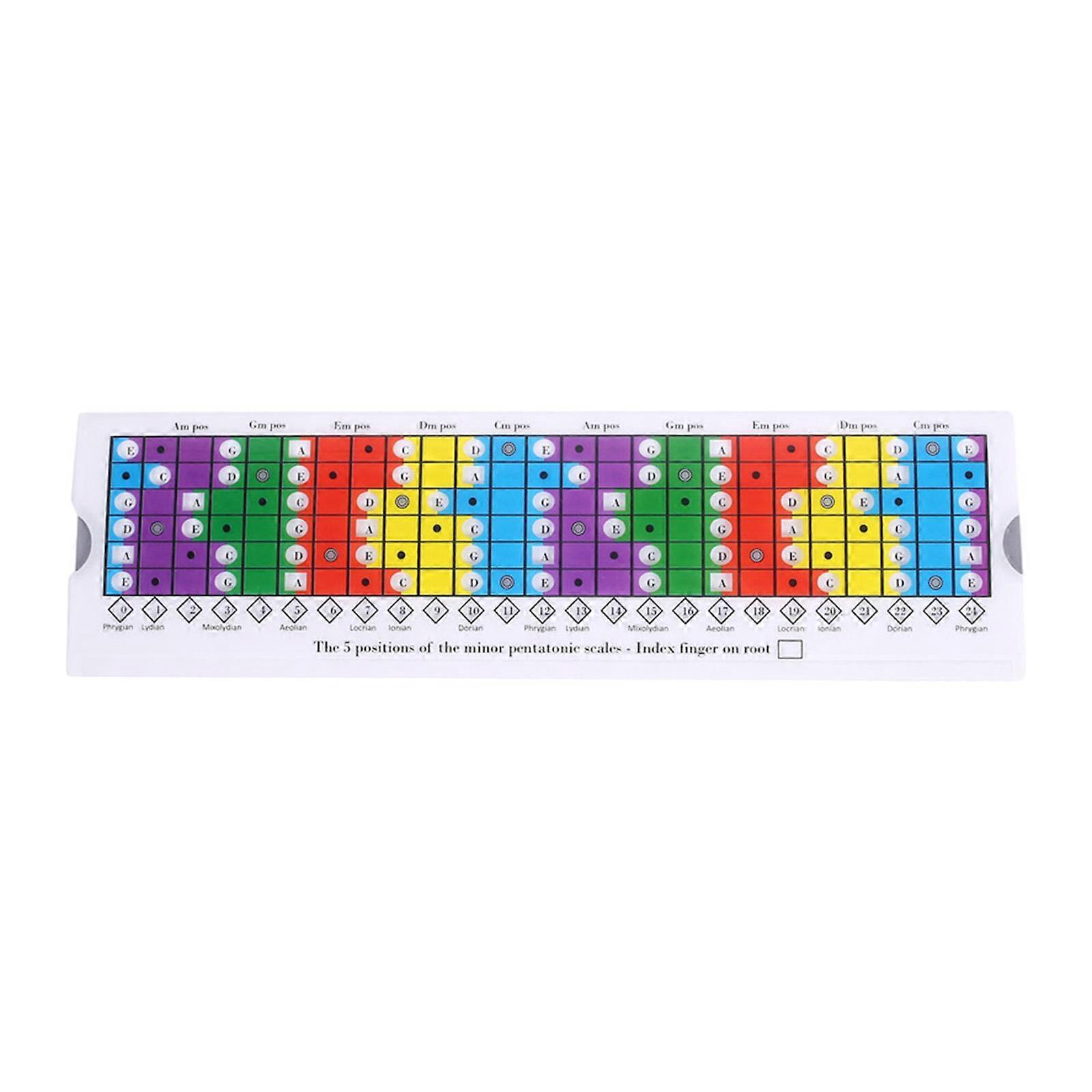 Sliding Ruler Training Practice Acoustic Guitar Scale Table for Guitarists