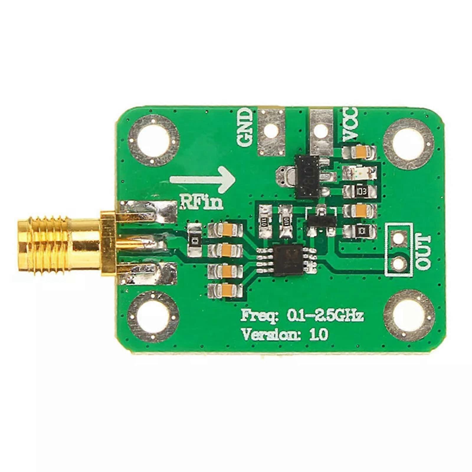 RF Logarithmic Detector with High Sensitivity for Accurate RF Power Detection, Compact Design and Reliable Performance