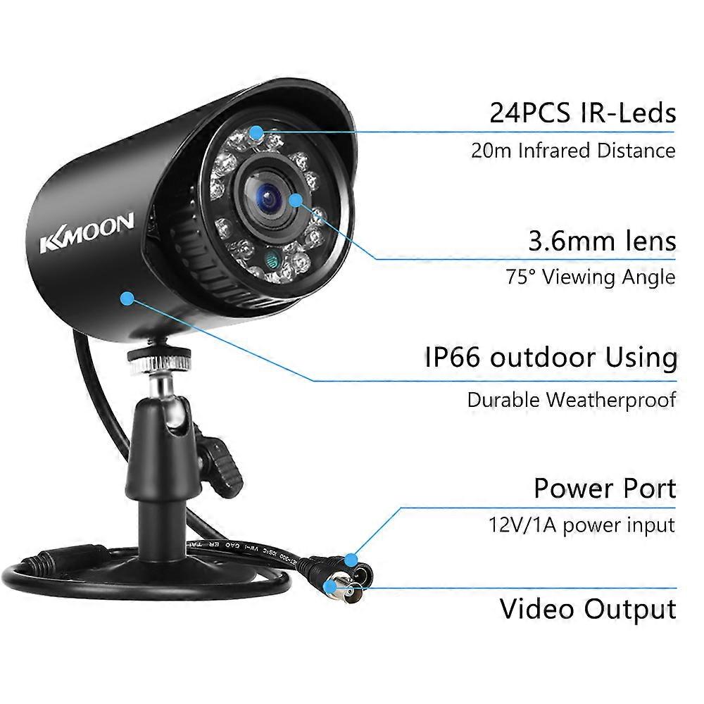 1.0MP Analog Security 720P 4-in-1