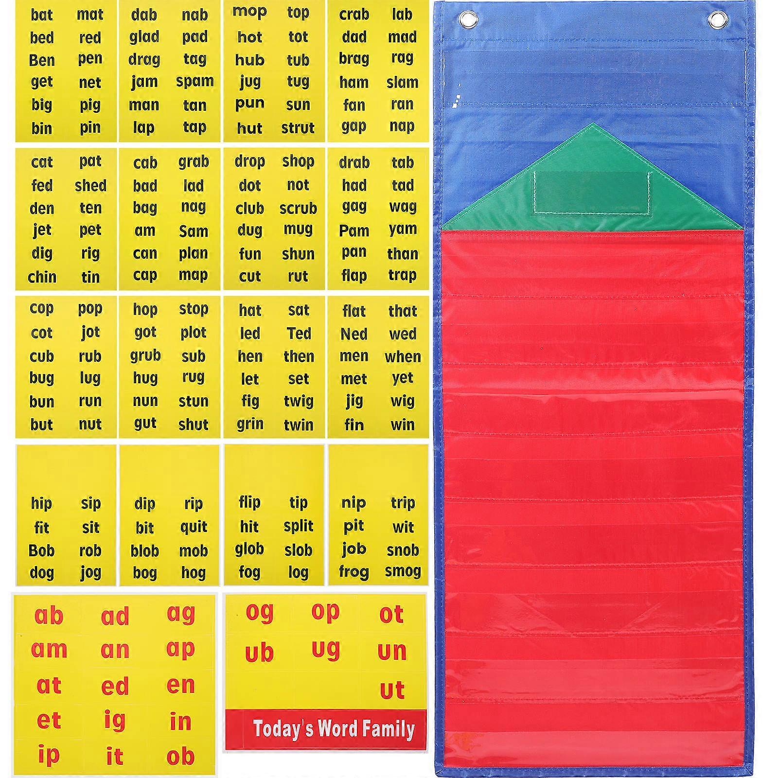 It sounds like you're describing or drafting a product listing for **educational spelling word cards**—possibly for an online like , Etsy, or a