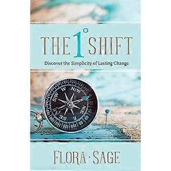 The 1 Degree Shift