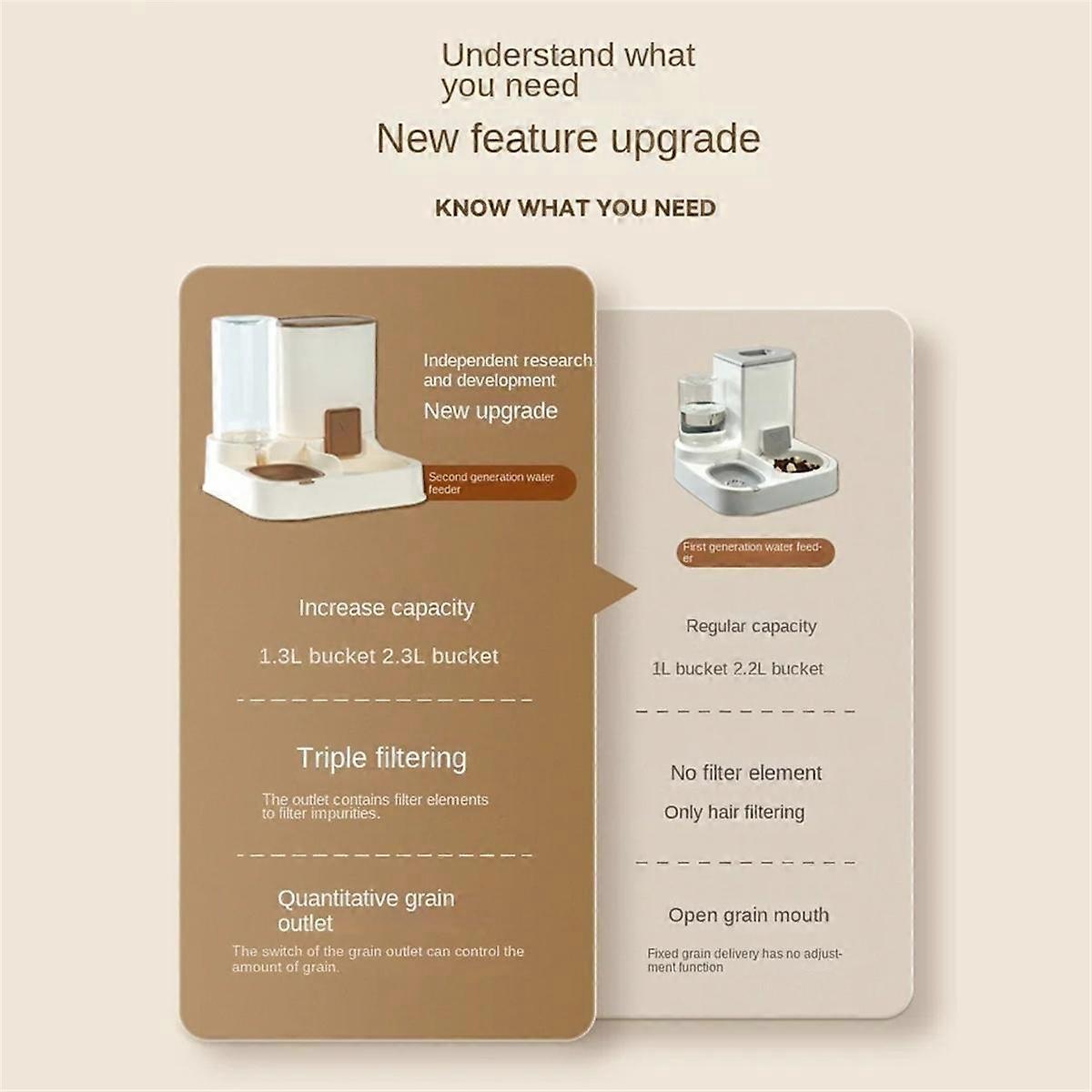 Pet Cat Large Capacity Water Dispenser Dry Wet Separation for Automatic Feeder Drinking Water Supplies Food Container