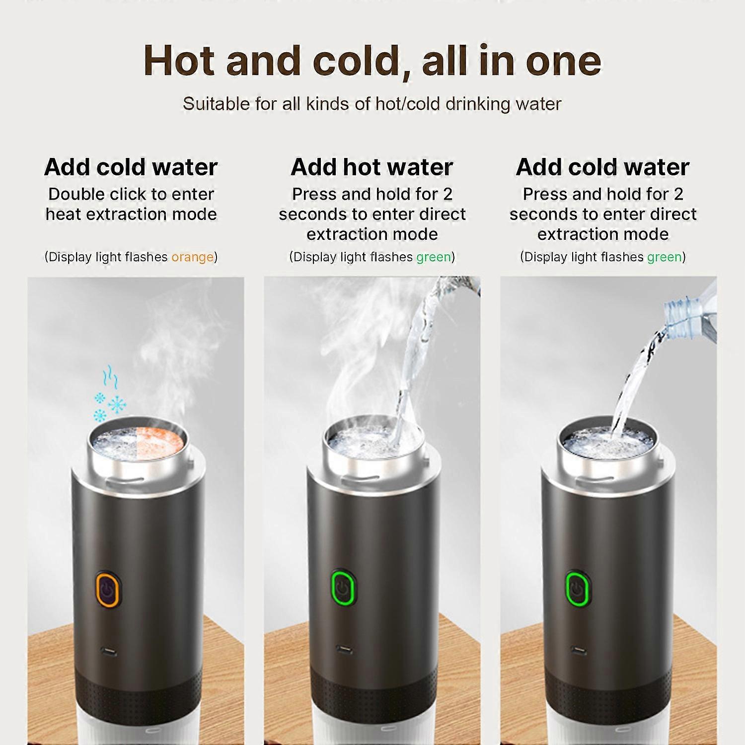Portable Coffee Machine for Car Home Travel 3 in 1 Cordless Electric Coffee Maker Work With Capsule