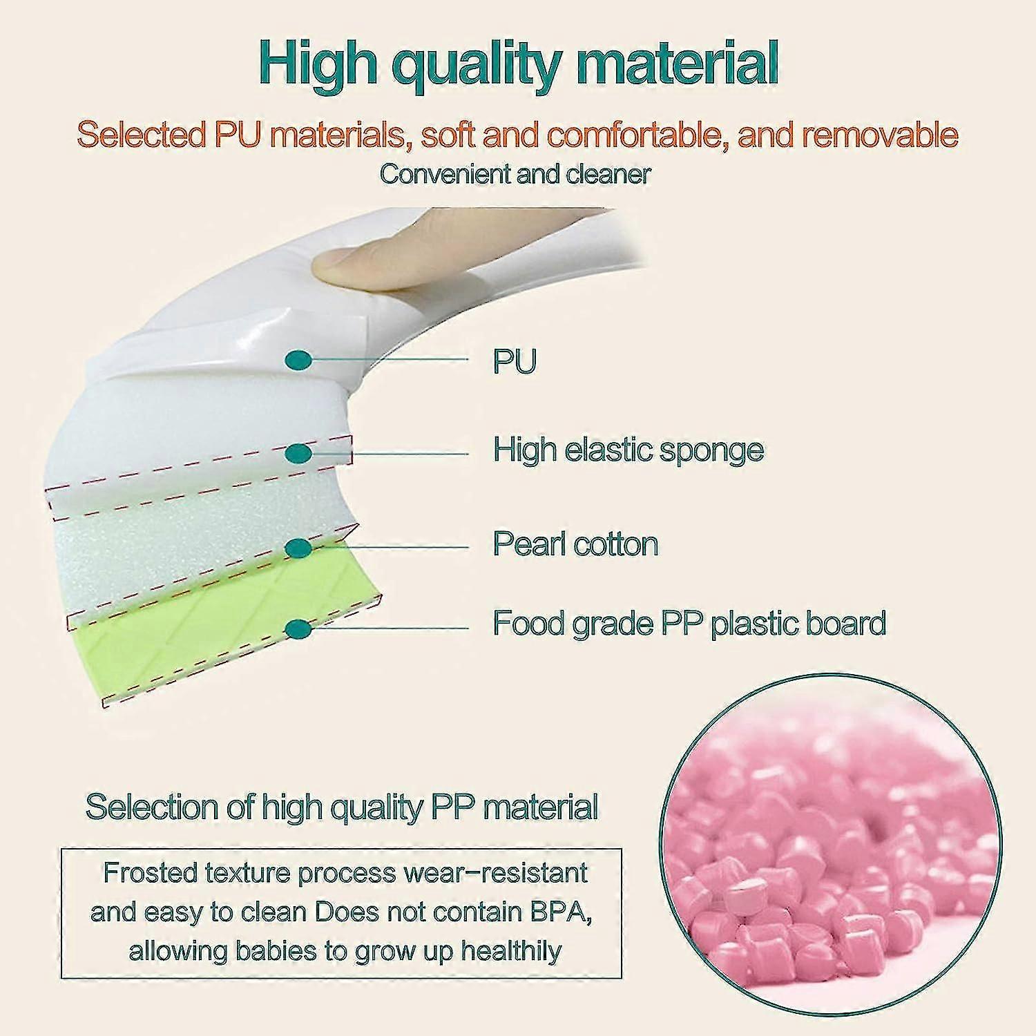 Toddler Toilet Seat With Soft Pu Cushion - Non-slip, Splash Guard, Safe Handles