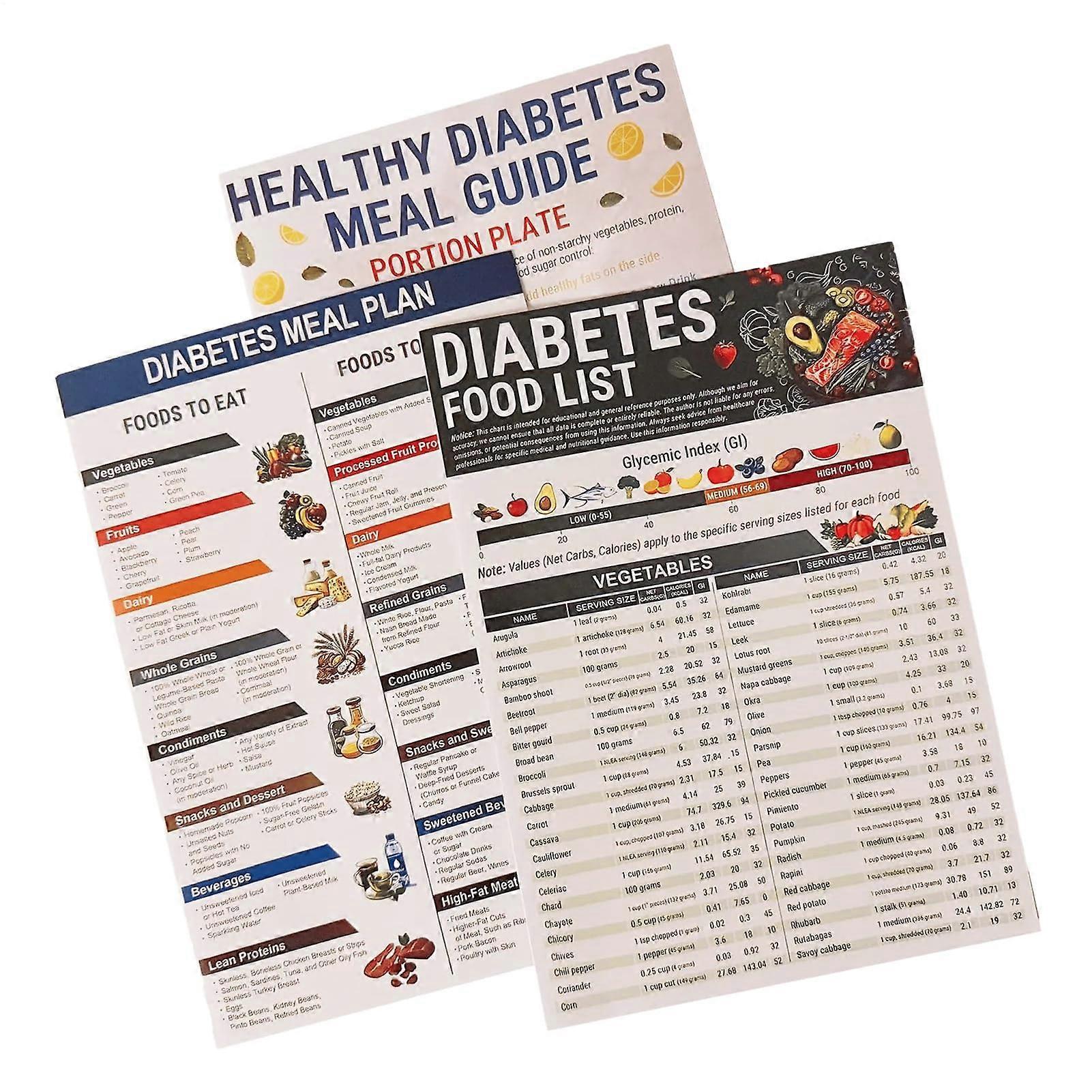 Food Chart,3X Healthy Food List Charts Meal Guide Detailed Clear Information Athletes Daily Meal Planner for Whole Wheat Bread, Oats