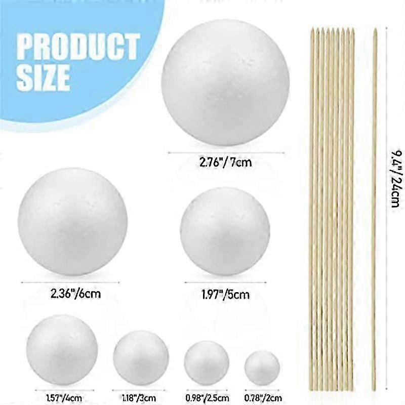 Solar System Project Kit, PlanetModel Crafts for Science Projects