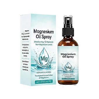 Lightweight Gentle Magnesium Facial Mist Delivers Instant Watery Hydration For Dry Dull Face, Sprayed On Clean Skin At Home For Daily Quick Facial Nou