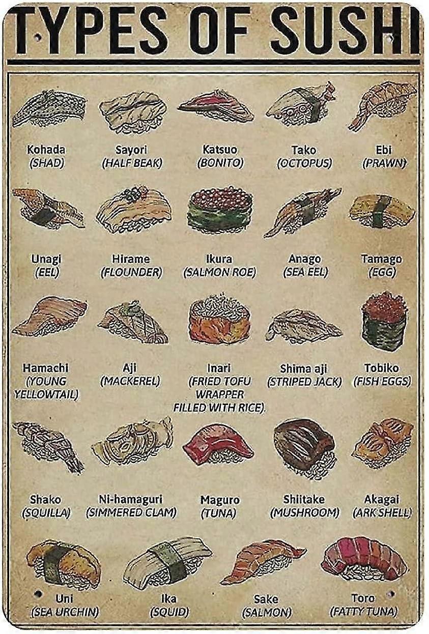 Placa de Metal Tipos de Especiarias Vintage Cartaz de Lata Placa de Metal 8x12 Polegadas OU 12x16 Polegadas Modo 300