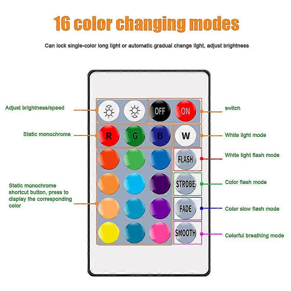 RGB LED Light Bulbs with Remote Control - Dimmable and Colour Changing