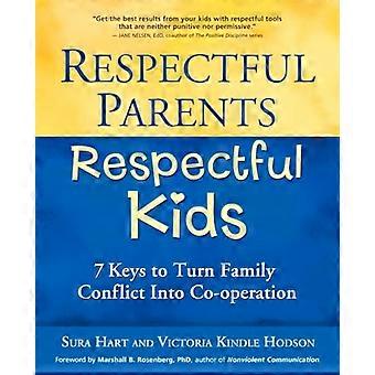 Respectful Parents Respectful Kids